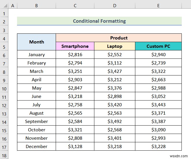 How to Reduce Excel File Size Without Deleting Data (9 Tricks)