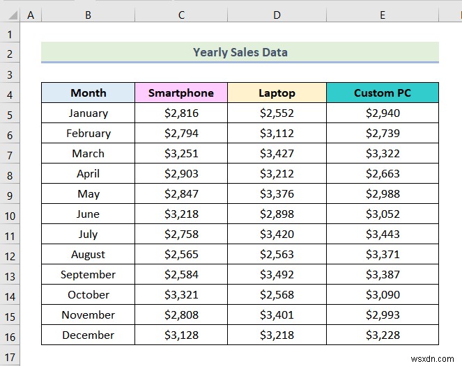 How to Reduce Excel File Size Without Deleting Data (9 Tricks)