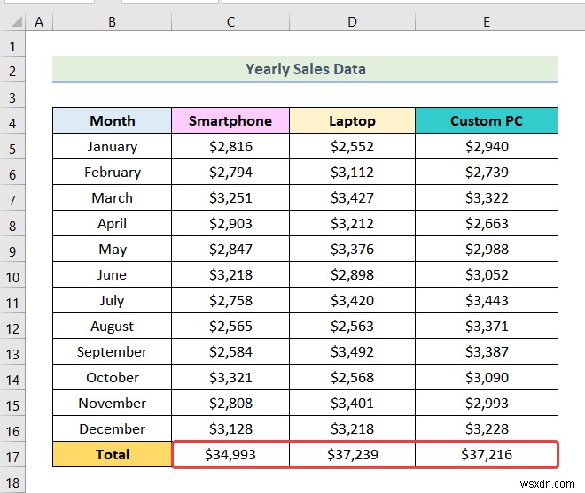 How to Reduce Excel File Size Without Deleting Data (9 Tricks)