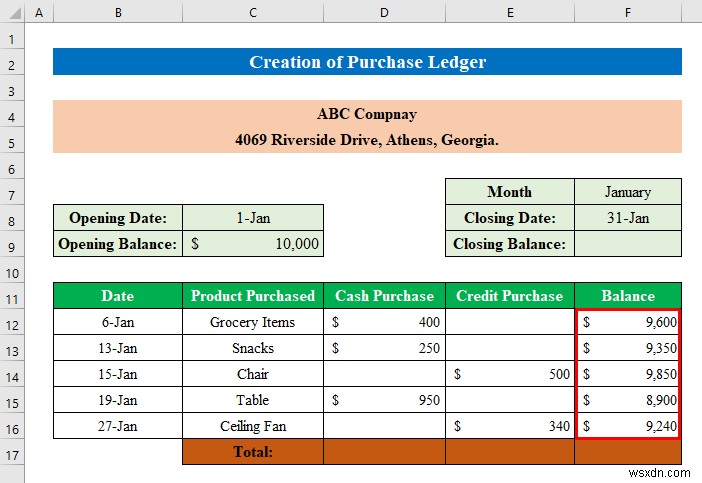 How to Create Sales and Purchase Ledger in Excel