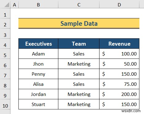 How to Create Hierarchy in Excel (3 Easy Ways)