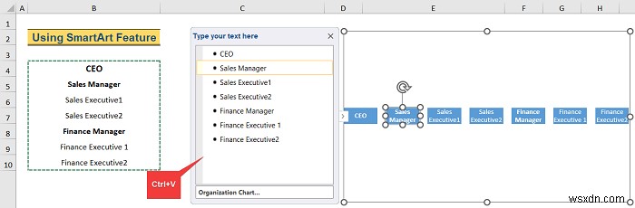 How to Create Hierarchy in Excel (3 Easy Ways)