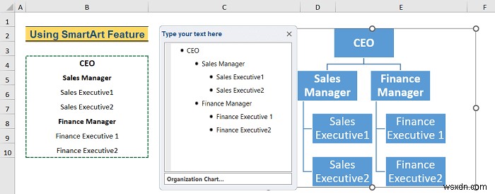 How to Create Hierarchy in Excel (3 Easy Ways)