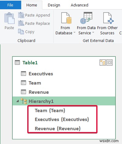 How to Create Hierarchy in Excel (3 Easy Ways)