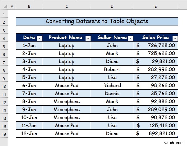 How to Use Data Model in Excel (3 Examples)