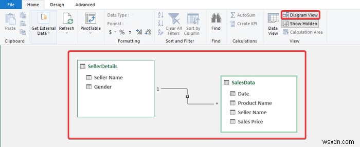 How to Use Data Model in Excel (3 Examples)