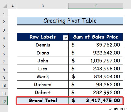 How to Use Data Model in Excel (3 Examples)