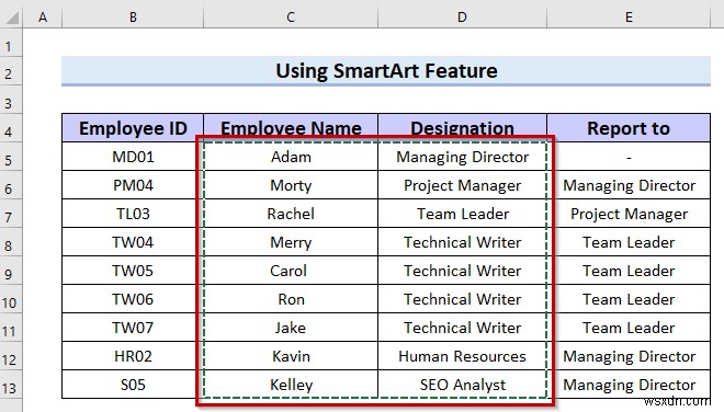 How to Make Hierarchy Chart in Excel (3 Easy Ways)
