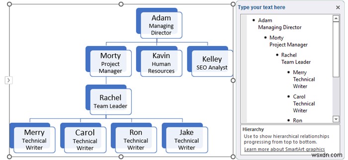 How to Make Hierarchy Chart in Excel (3 Easy Ways)
