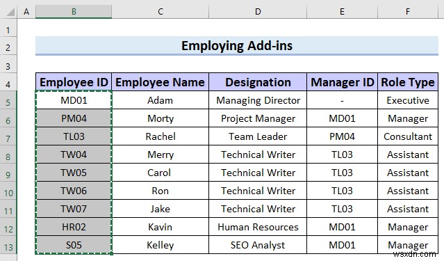 How to Make Hierarchy Chart in Excel (3 Easy Ways)