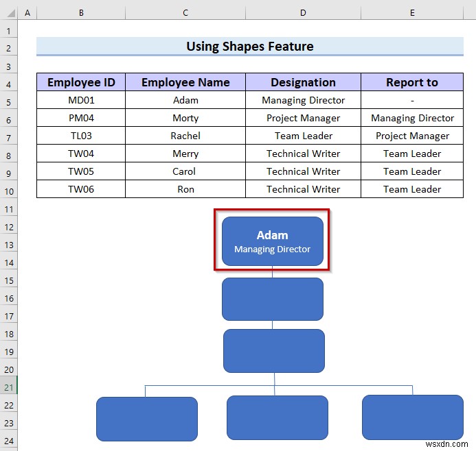 How to Make Hierarchy Chart in Excel (3 Easy Ways)