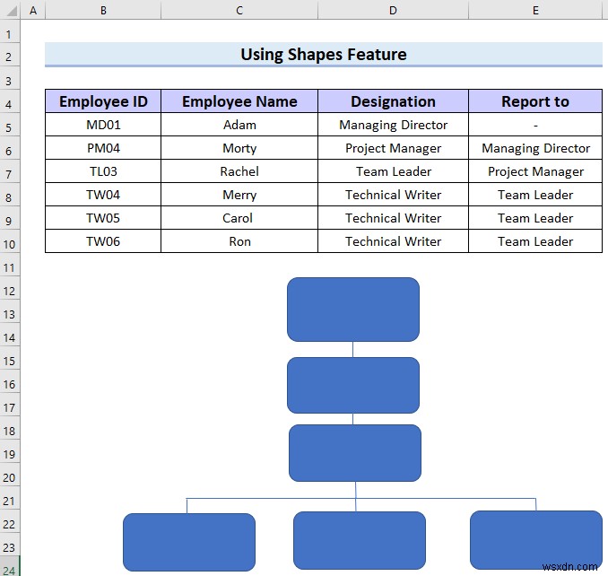How to Make Hierarchy Chart in Excel (3 Easy Ways)