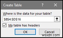 How to Create Relationship in Excel with Duplicate Values