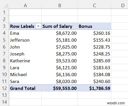 How to Create Calculated Field in Pivot Table Data Model