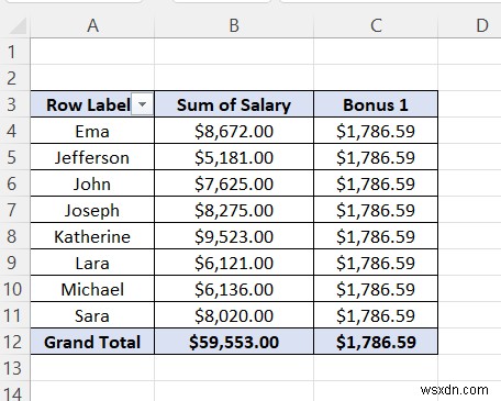 How to Create Calculated Field in Pivot Table Data Model