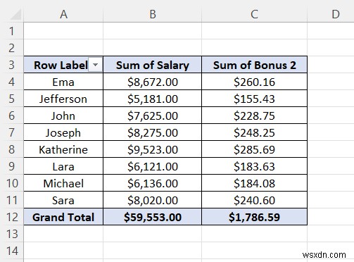 How to Create Calculated Field in Pivot Table Data Model