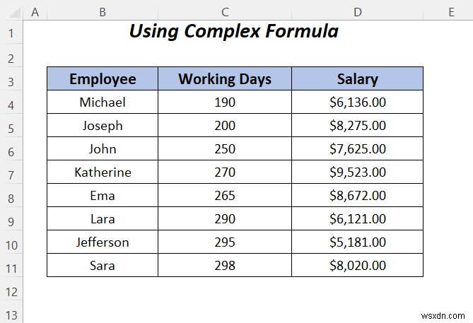 How to Create Calculated Field in Pivot Table Data Model