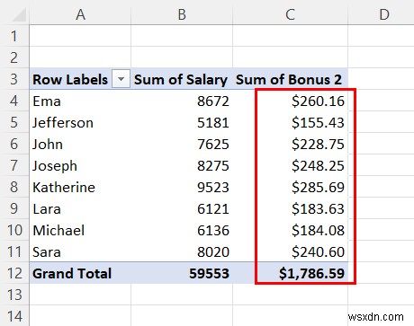 How to Create Calculated Field in Pivot Table Data Model