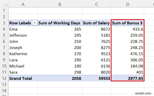 How to Create Calculated Field in Pivot Table Data Model