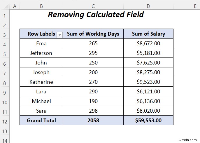 How to Create Calculated Field in Pivot Table Data Model