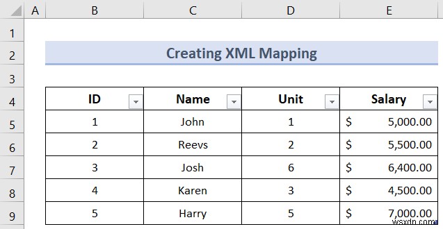 How to Create XML Mapping in Excel (With Easy Steps)