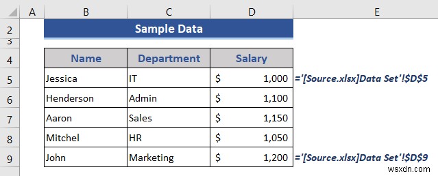How to Remove Unknown Links in Excel (4 Suitable Examples)