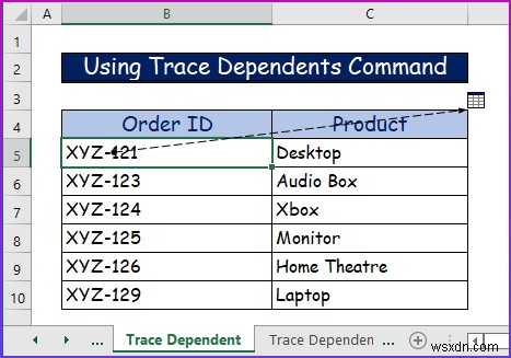 How to Trace Dependents Across Sheets in Excel (2 Easy Ways)
