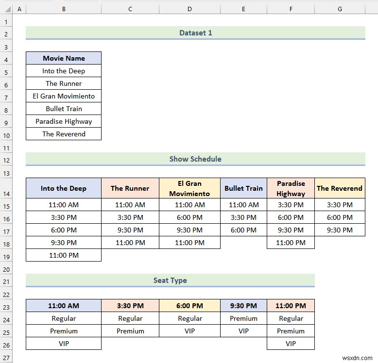 How to Create Multi Level Hierarchy in Excel (2 Easy Ways)
