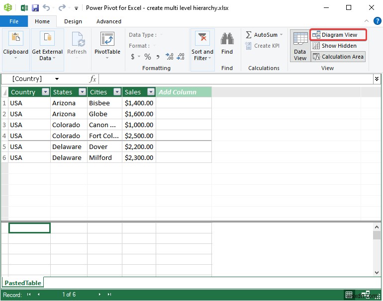 How to Create Multi Level Hierarchy in Excel (2 Easy Ways)
