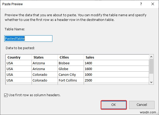 How to Create Multi Level Hierarchy in Excel (2 Easy Ways)