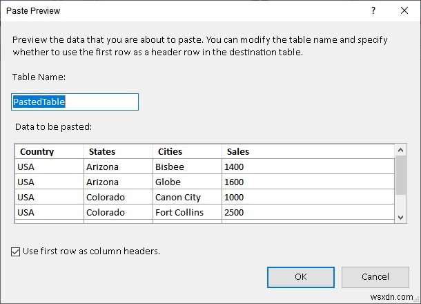 How to Create Multi Level Hierarchy in Excel (2 Easy Ways)