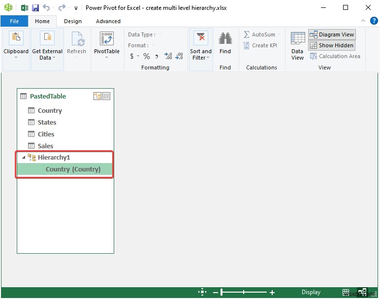 How to Create Multi Level Hierarchy in Excel (2 Easy Ways)