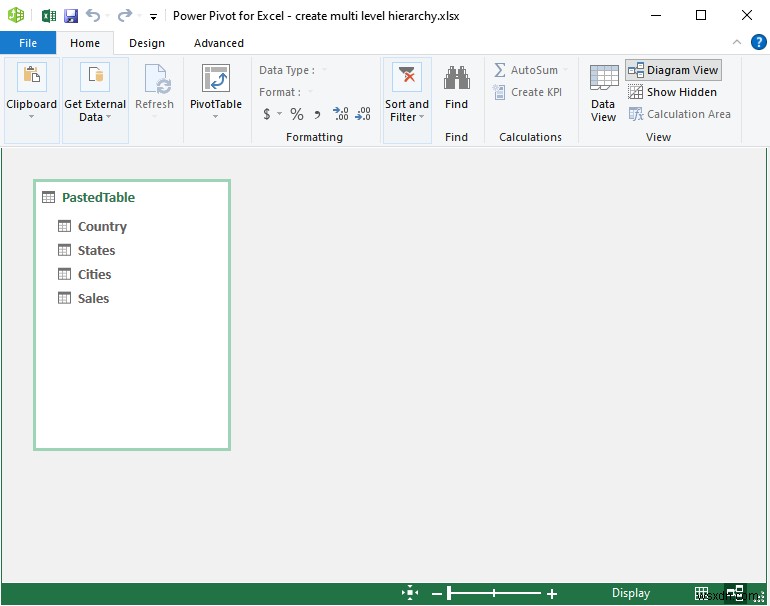 How to Create Multi Level Hierarchy in Excel (2 Easy Ways)