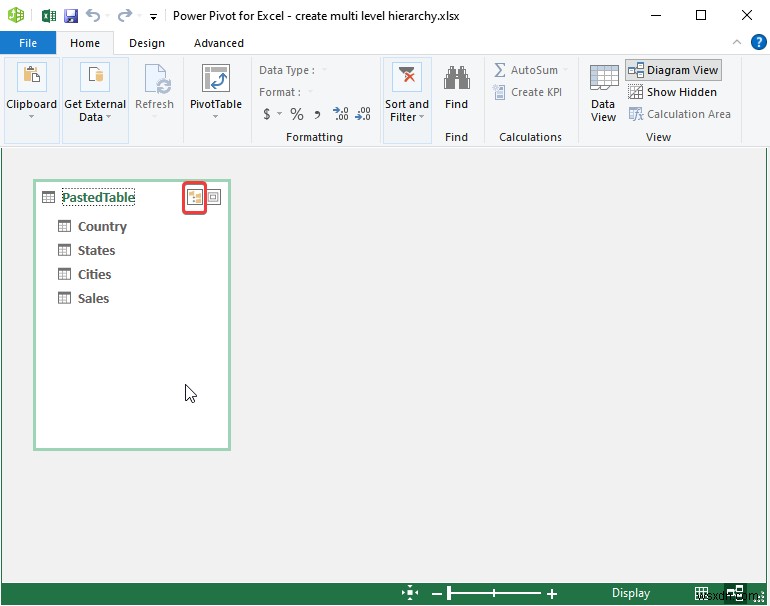 How to Create Multi Level Hierarchy in Excel (2 Easy Ways)