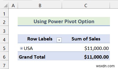 How to Create Multi Level Hierarchy in Excel (2 Easy Ways)