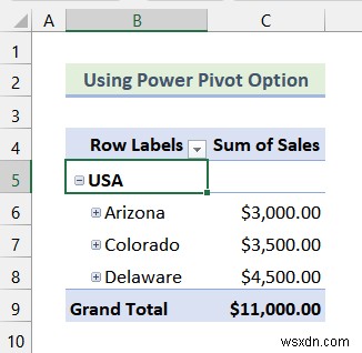 How to Create Multi Level Hierarchy in Excel (2 Easy Ways)