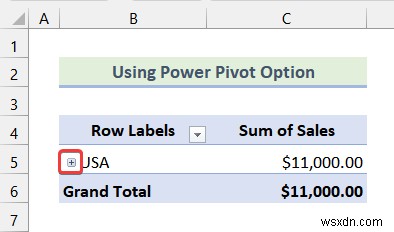 How to Create Multi Level Hierarchy in Excel (2 Easy Ways)