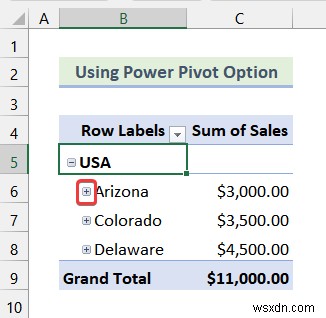 How to Create Multi Level Hierarchy in Excel (2 Easy Ways)