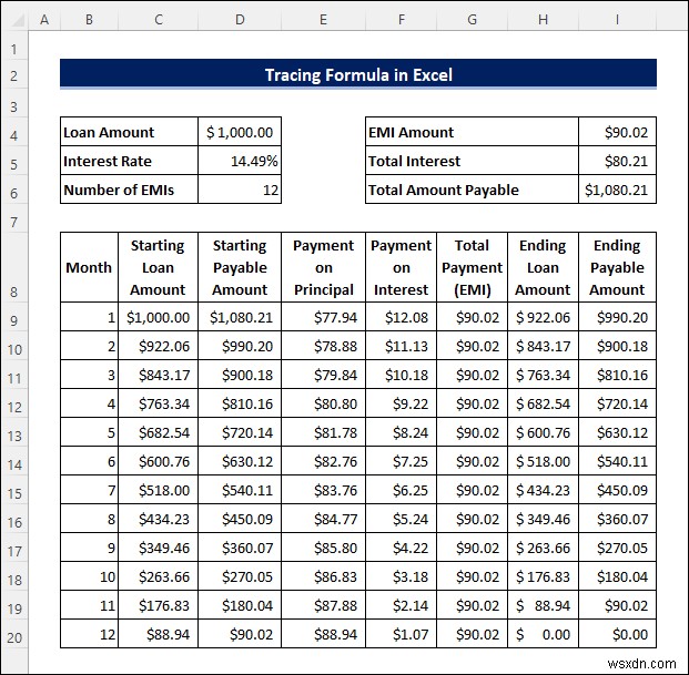 How to Trace Formula in Excel (3 Effective Ways)