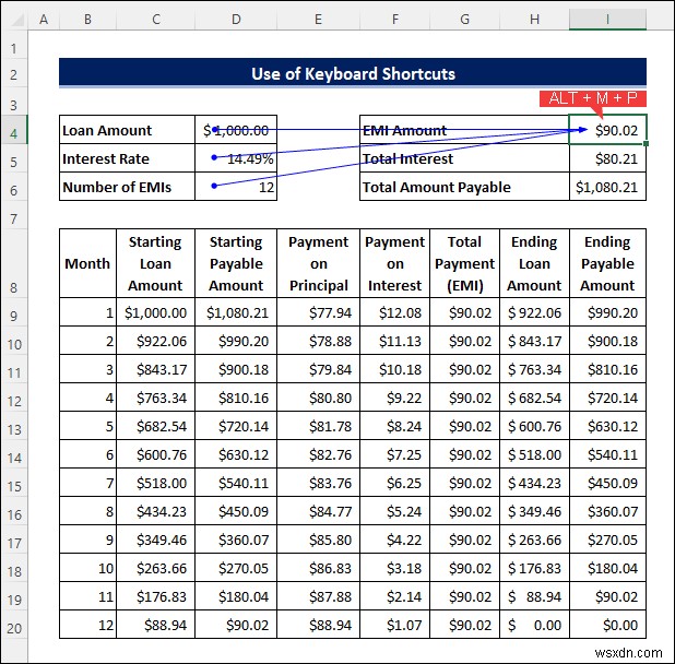 How to Trace Formula in Excel (3 Effective Ways)