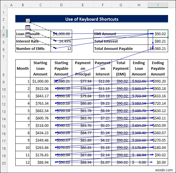 How to Trace Formula in Excel (3 Effective Ways)
