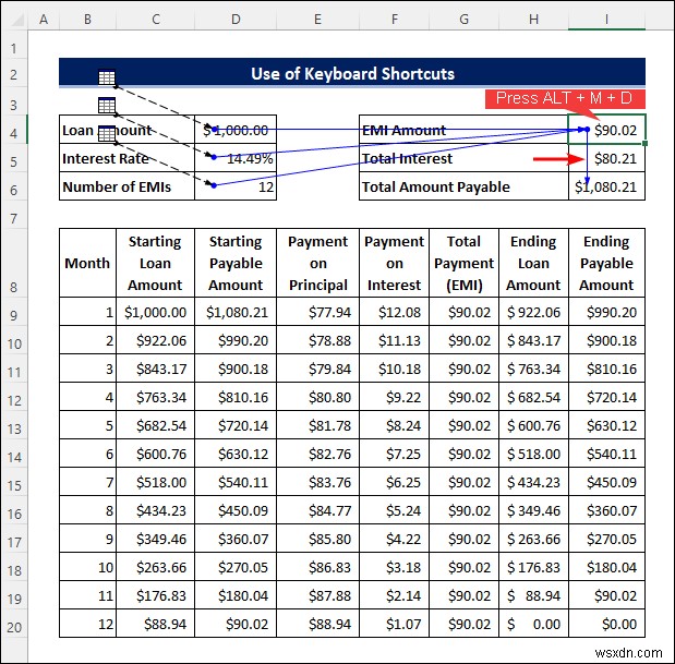 How to Trace Formula in Excel (3 Effective Ways)