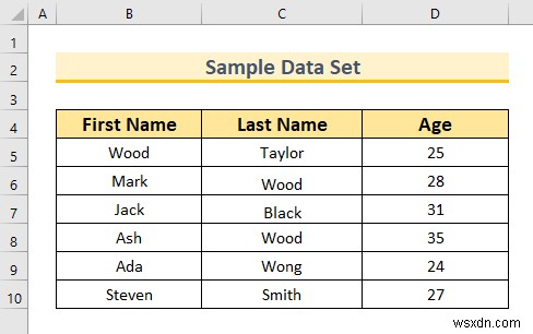 How to Clear Cells with Certain Value in Excel (2 Ways)