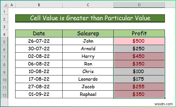 How to Apply Different Types of Conditional Formatting in Excel