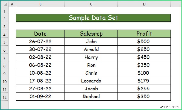How to Apply Different Types of Conditional Formatting in Excel