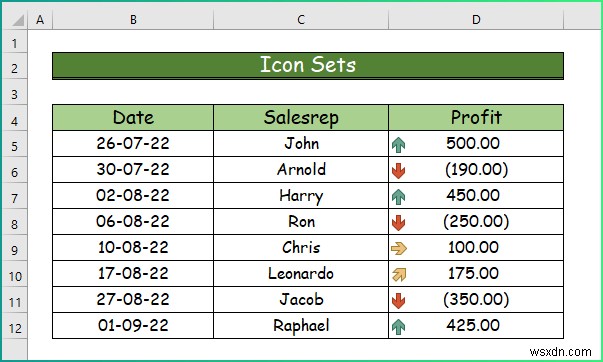 How to Apply Different Types of Conditional Formatting in Excel