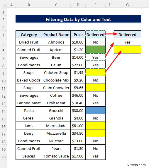 Excel Filter by Color and Text (with Easy Steps)