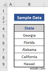 How to Create a Hierarchy of the State City and Zip Code in Excel