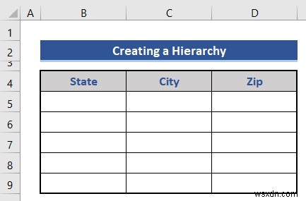 How to Create a Hierarchy of the State City and Zip Code in Excel