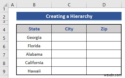 How to Create a Hierarchy of the State City and Zip Code in Excel